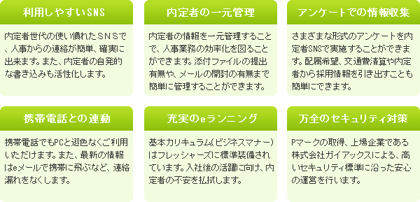 フレッシャーズの6つの特徴